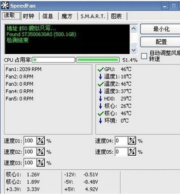 電腦測溫軟件推薦 輕松監控硬件溫度，保障系統穩定運行